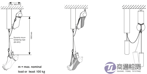 EN 1498動(dòng)態(tài)強(qiáng)度測(cè)試 EN 1498動(dòng)態(tài)強(qiáng)度測(cè)試